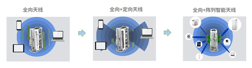 cq9电子官网智能SRM825WN-EA模组规格书211202-2.png